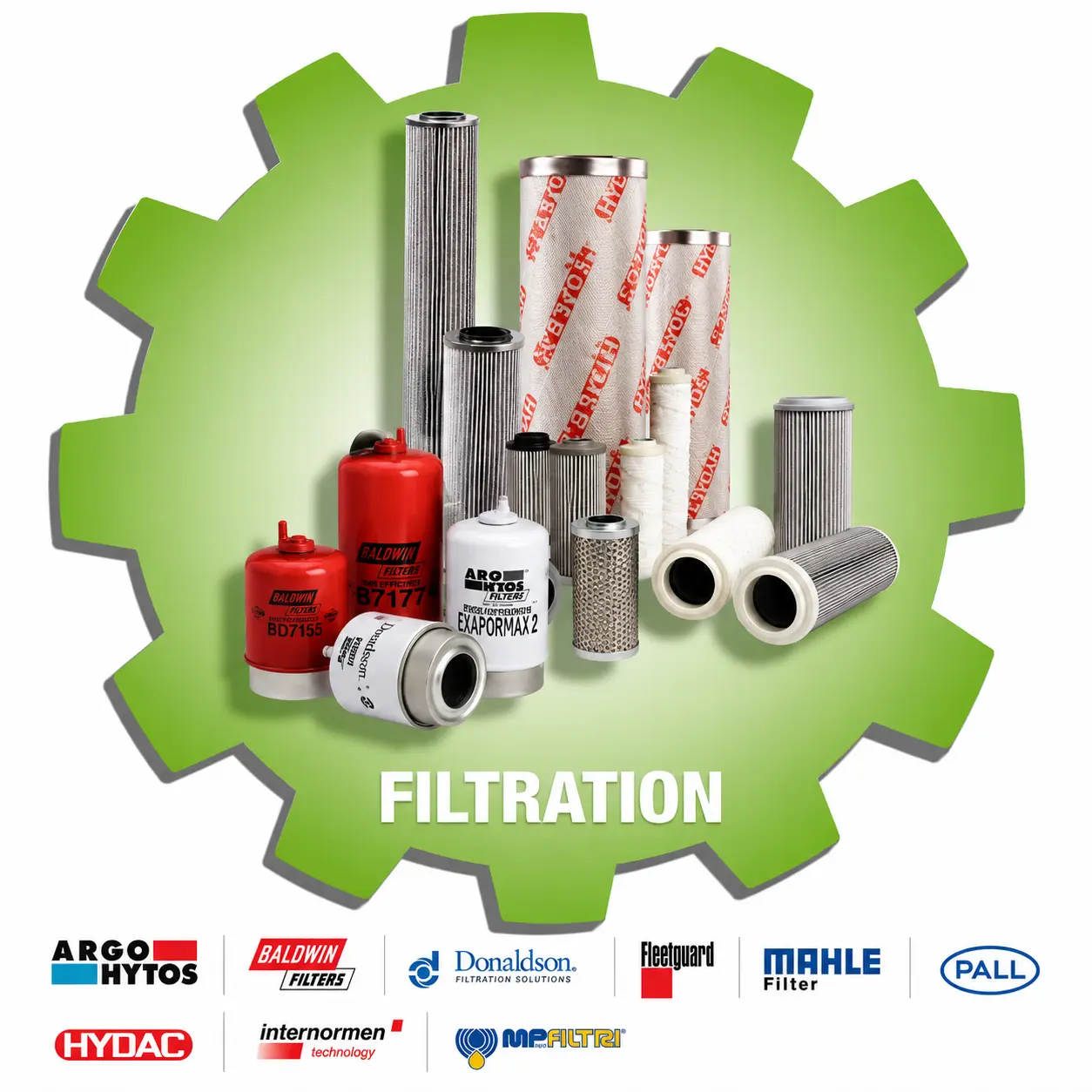 Solutions de filtration industrielle